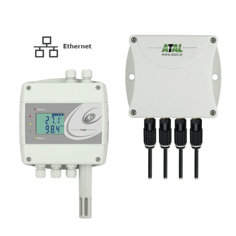 Ethernet temperatuur/RV sensoren