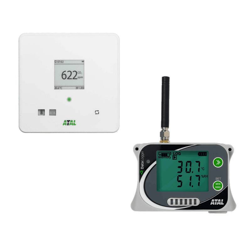 Draadloze CO2 sensoren