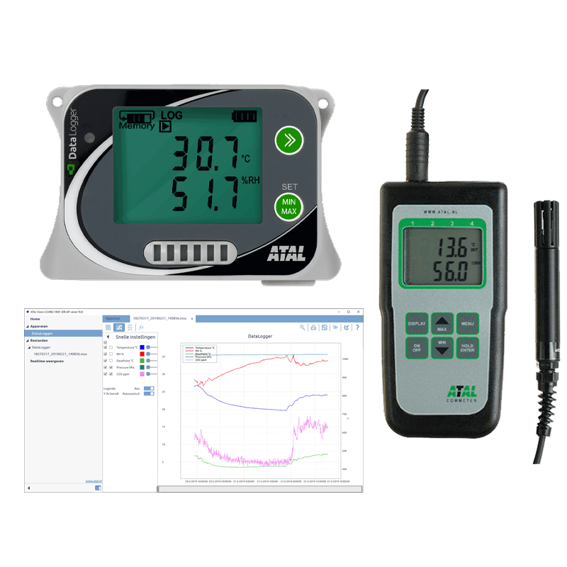 Temperatuur/RV dataloggers