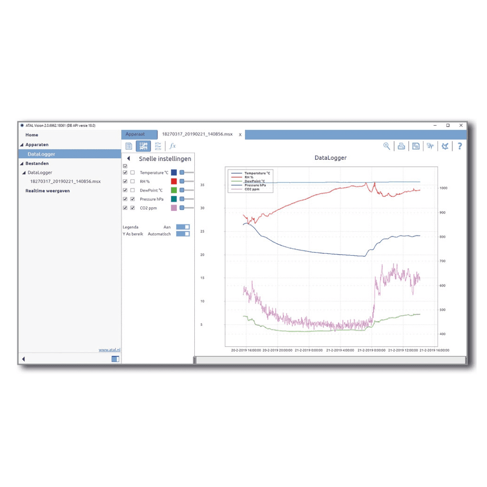 ATRU-VS-WIN-USB Vision Software Licentie