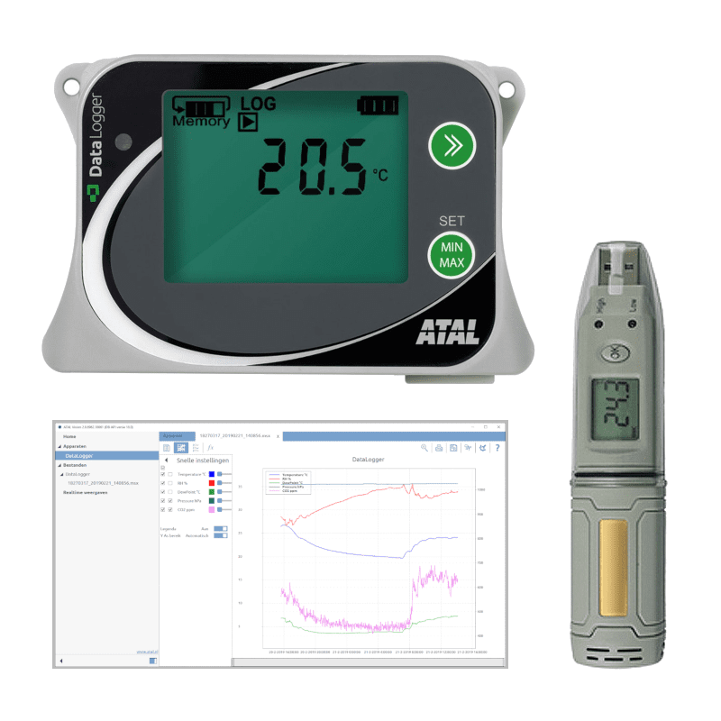 Temperatuur dataloggers