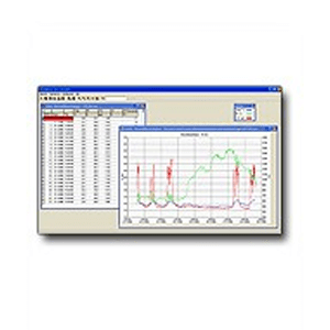 ATM-WIN Windows® Analyse Software
