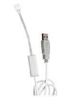 ATS-AC17 USB communicatiekabel