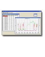 LOG-WIN Software Licentie