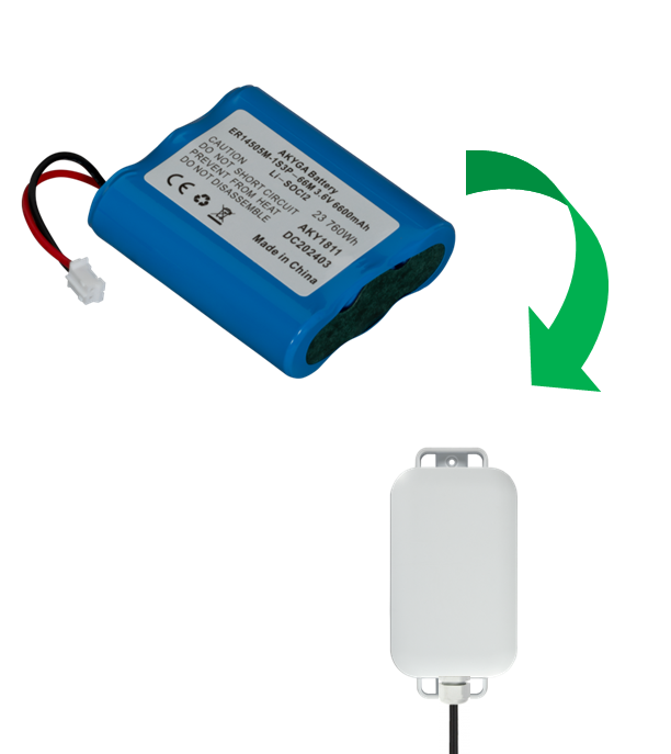 ANB-BATTERY 3x 3,6V batterijpakket 6300mAh incl. kabel en connector
